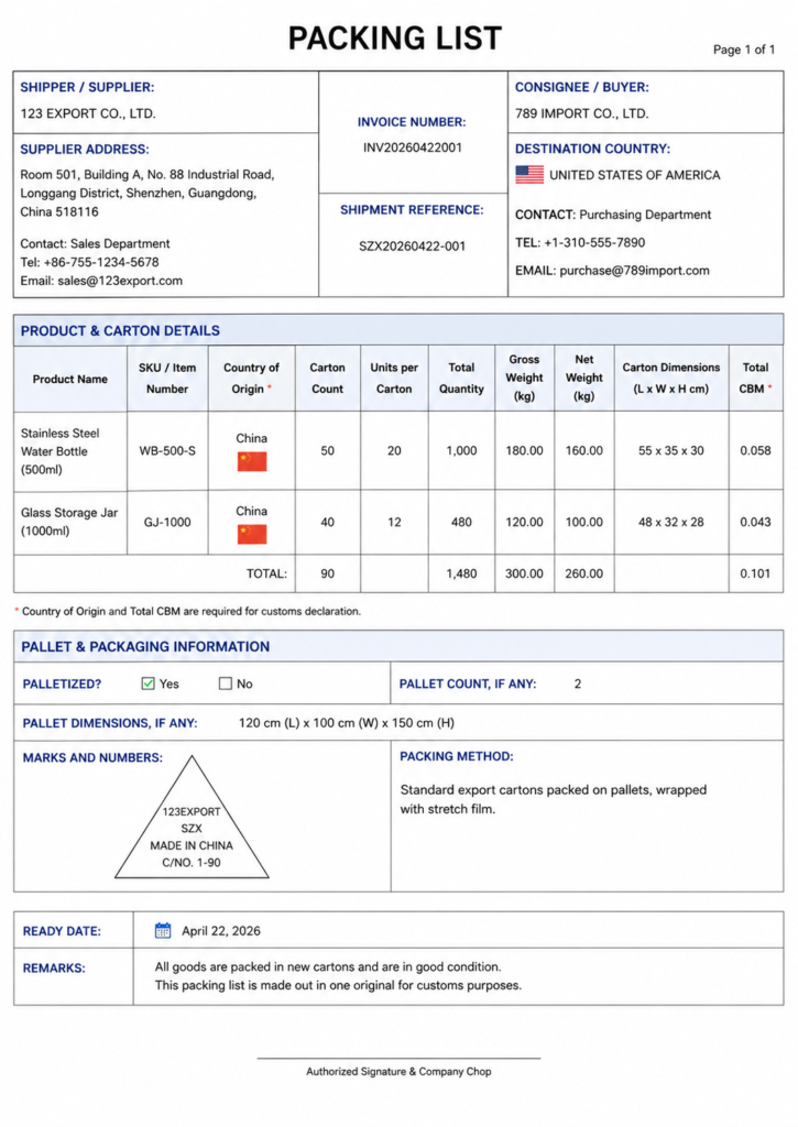Packing List Sample Template