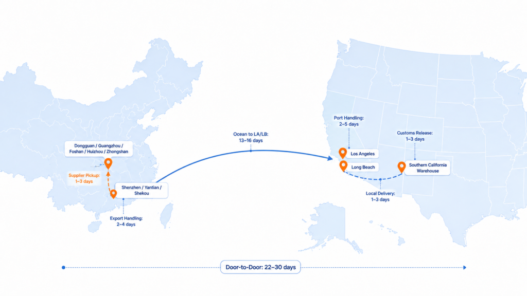 Sea Shipping Routes from China to USA