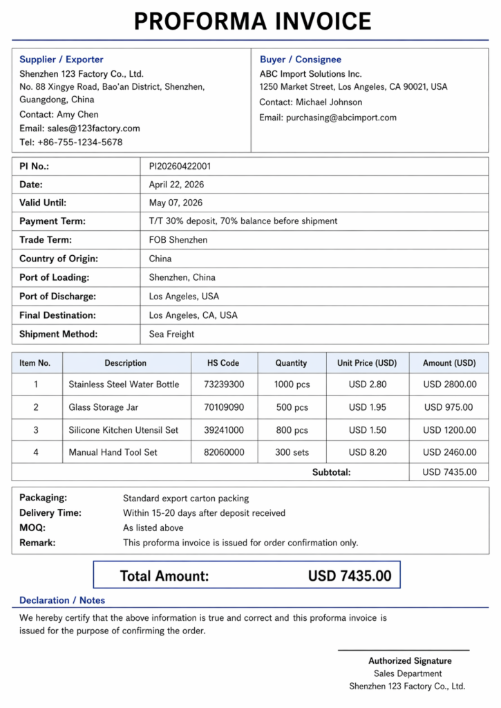 proforma invoice