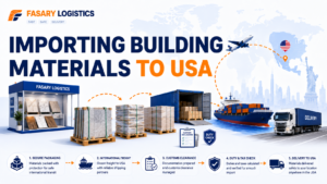 Importing Building Materials to USA: Freight, Duty, Packaging, and Delivery Checks