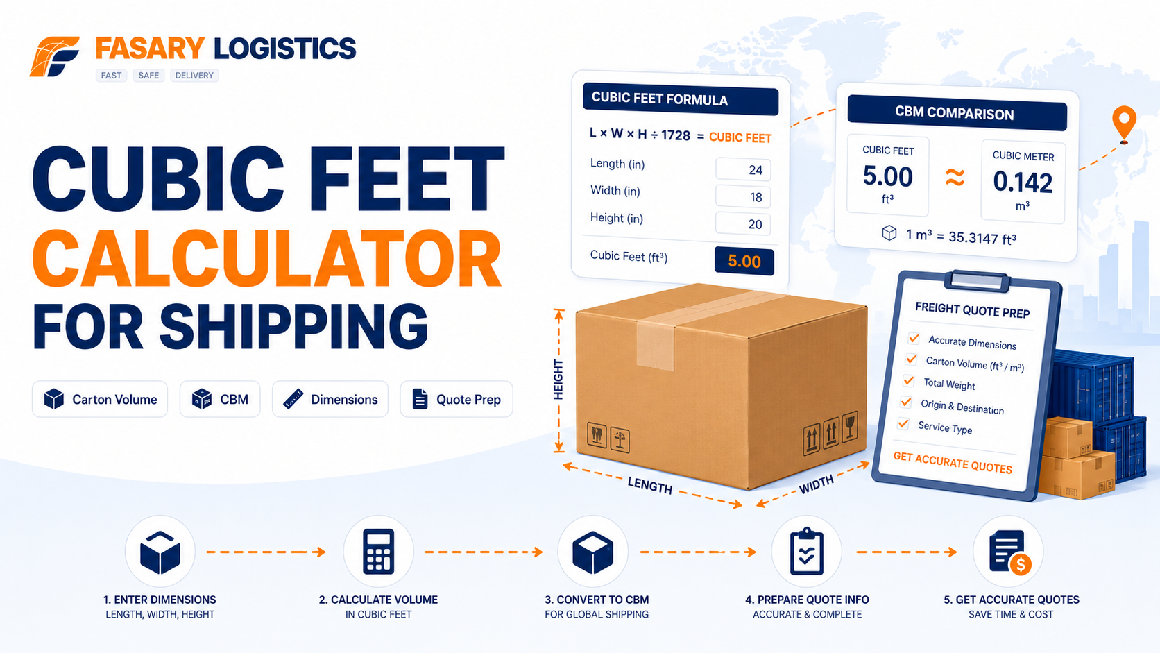Cubic Feet Calculator for Shipping Cartons