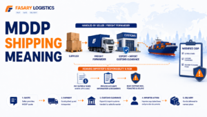 MDDP Shipping Meaning: Modified DDP, Customs Risk, and Importer Responsibility