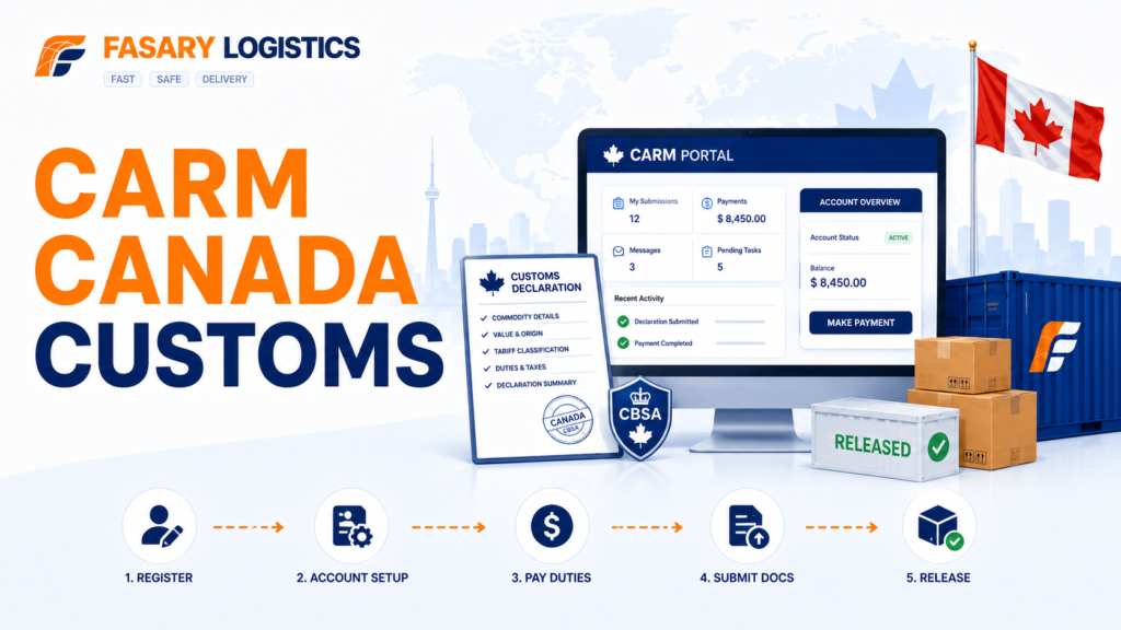 CARM Canada Customs: What Importers Should Know Before Shipping to Canada