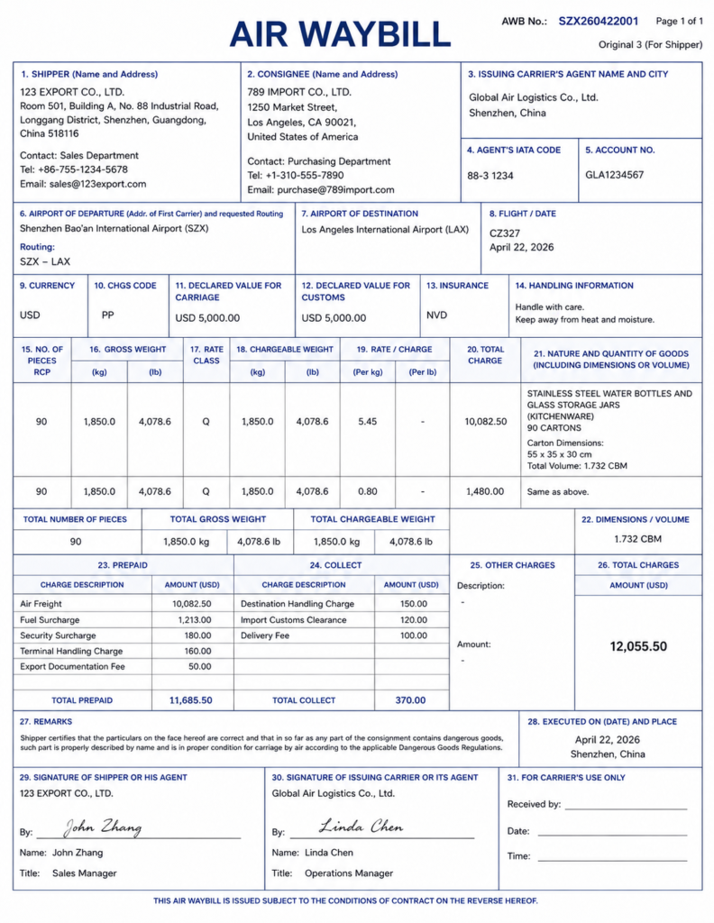 Air Waybill Template